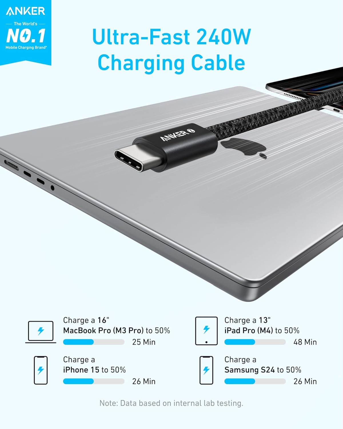 Anker Braided and Dirt-Free Type-C Fast Charging Cable(240W)(1.8m) - Black Anker Braided and Dirt-Free Type-C Fast Charging Cable(240W)(1.8m) - Black